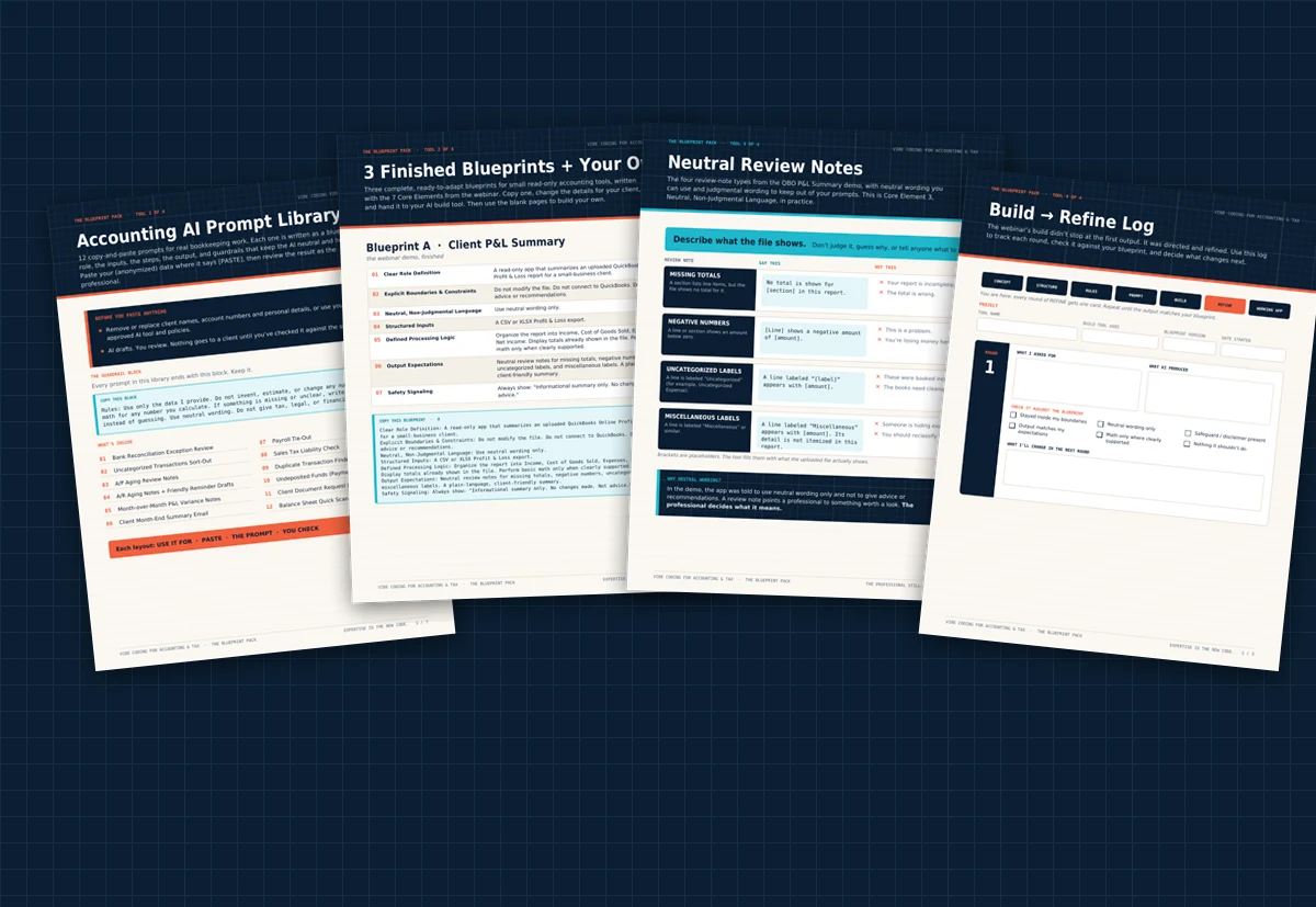 The Blueprint Pack tools: Accounting AI Prompt Library, 3 Finished Blueprints + Your Own, Neutral Review Notes Card and Build → Refine Log